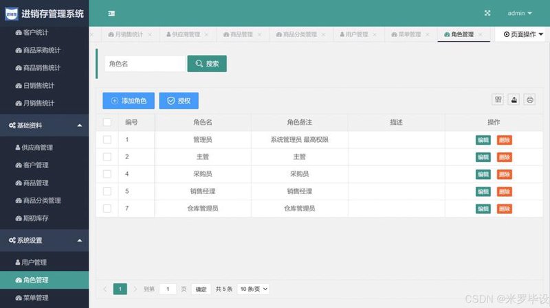 互联网时代的建筑者：网站建设的最新动态